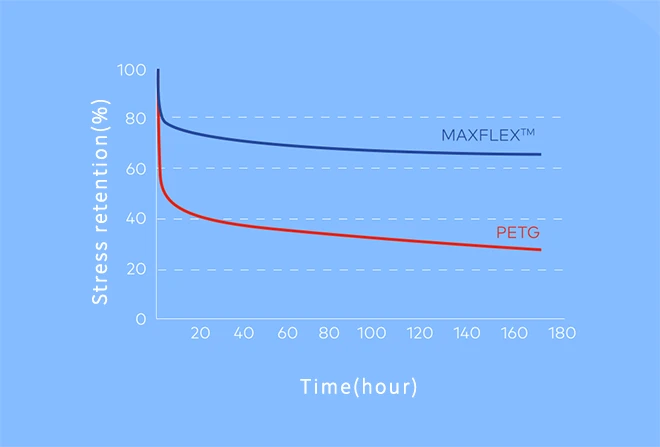 圖示-馬可菲斯國際貿易有限公司