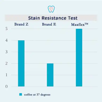 圖示-馬可菲斯國際貿易有限公司