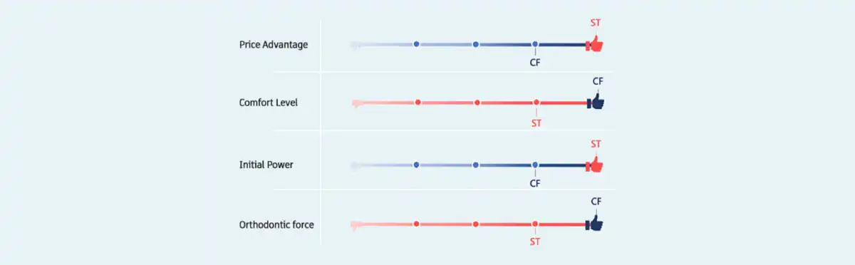 圖示-馬可菲斯國際貿易有限公司