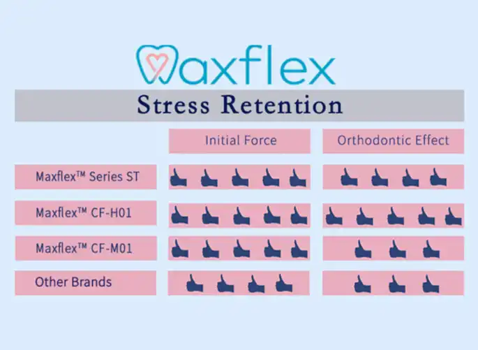 圖示-馬可菲斯國際貿易有限公司